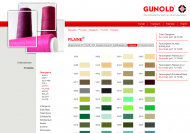 Webseite CMS mit corporate Webdesign